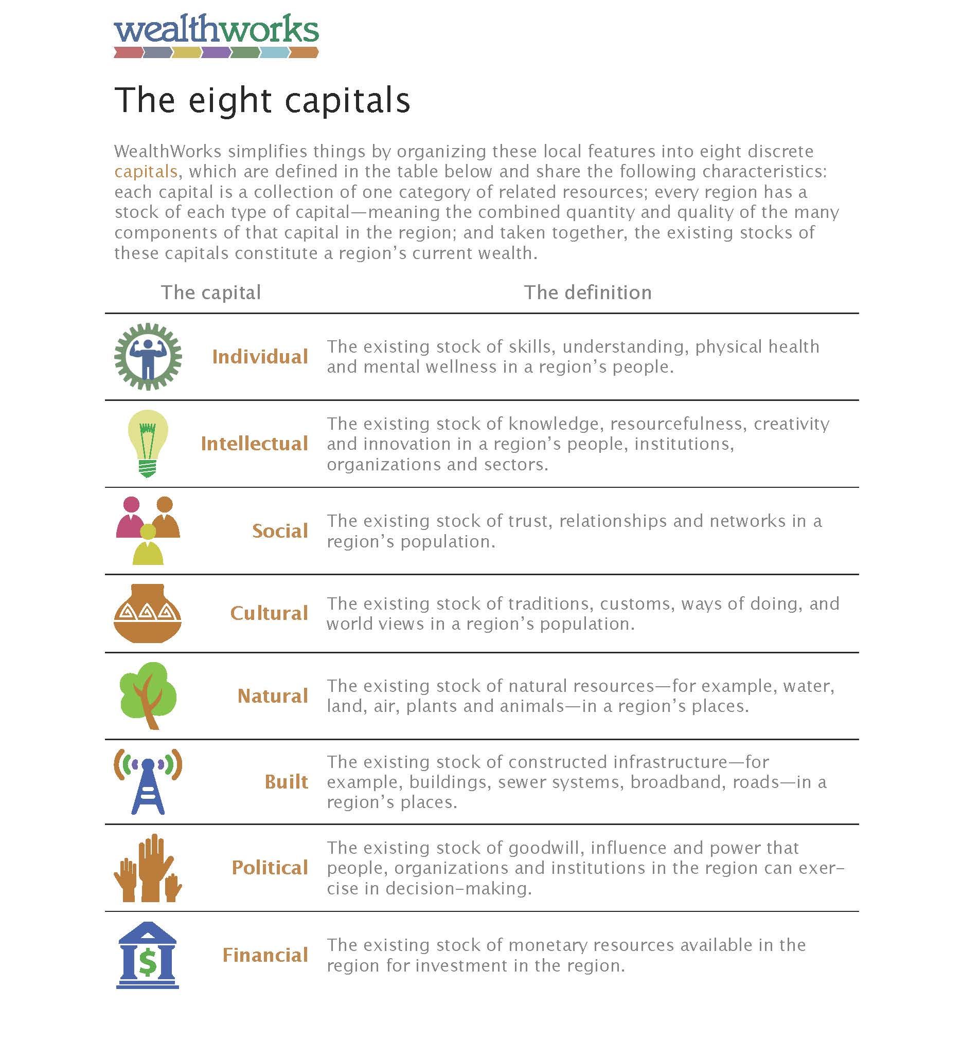 cropped-theeightcapitals-wealthworks-1.jpg