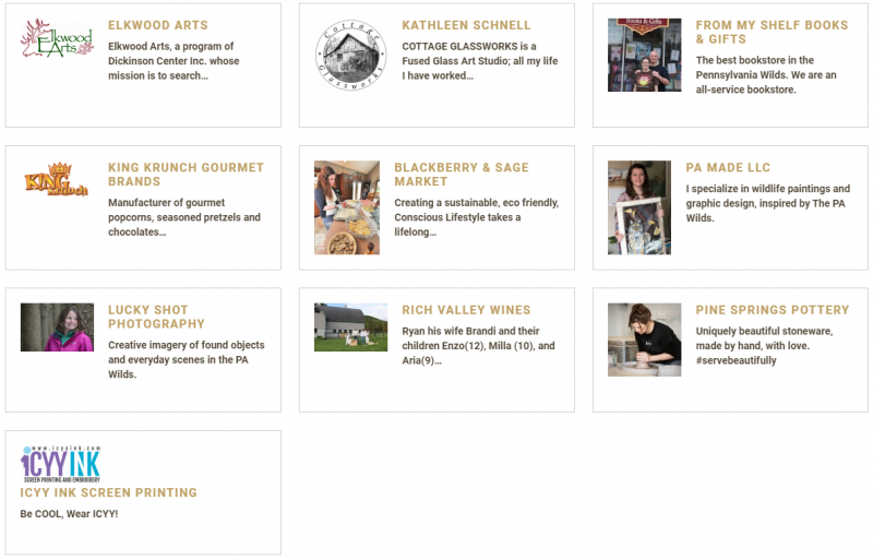 WCO profiles